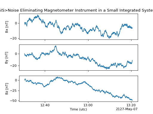 ../_images/reading_writing_data-1.png
